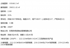 目配备仅对业从的空中会所、天际泳池、健身核