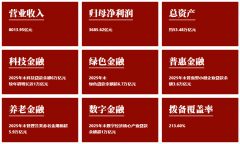 为深切贯彻国度“人工智计谋